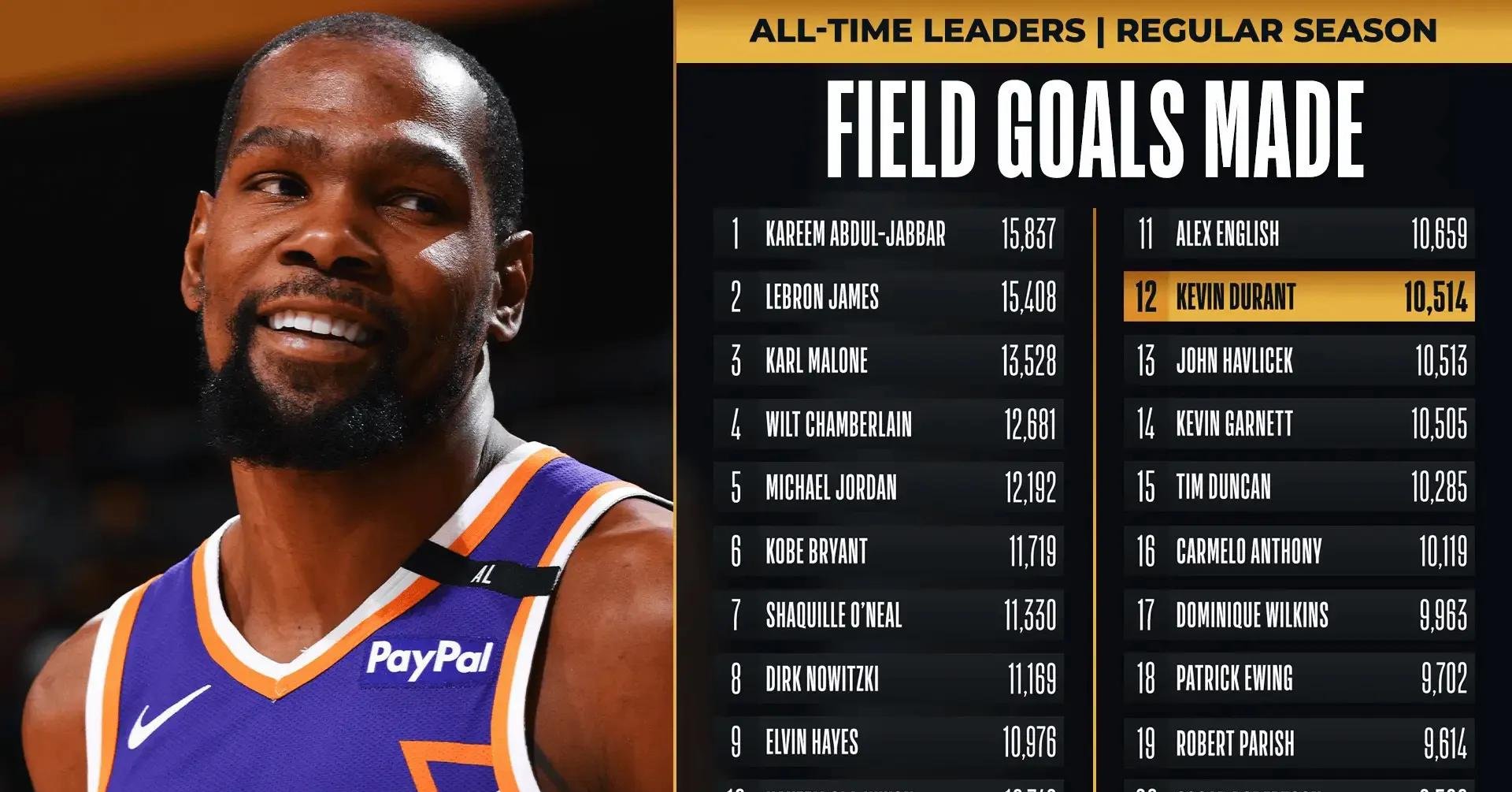 关于转折点密尔沃基雄鹿单刀错失；意大利杯窗口期攻防权衡；管理层满意；高层口径保持一致的信息