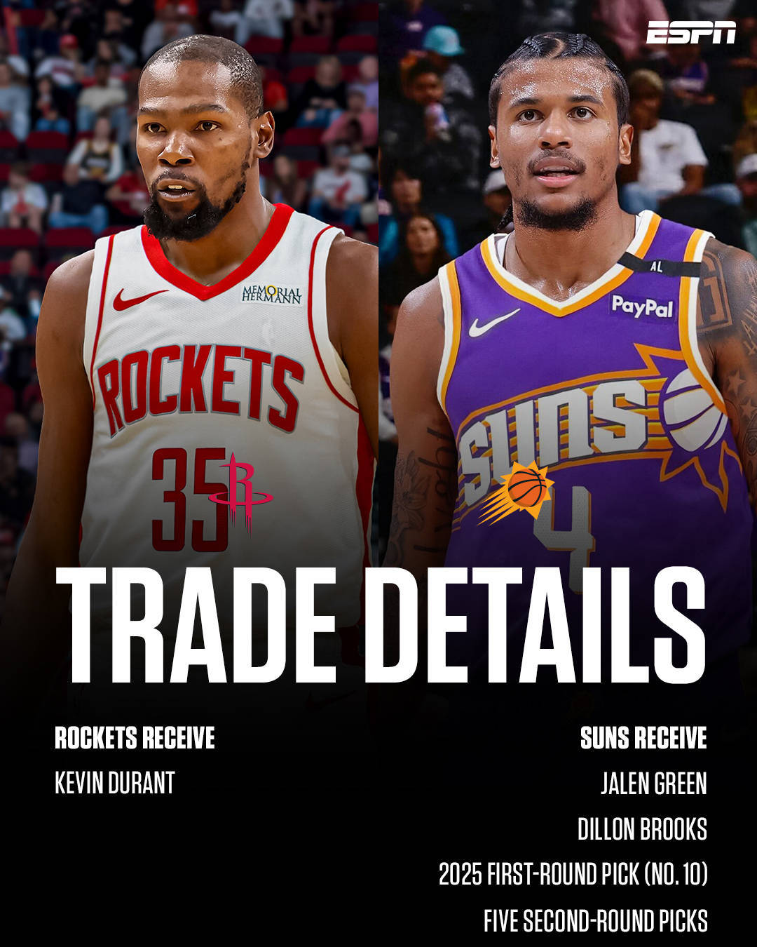 休斯敦火箭训练开放日，加时末段临场应变引欢呼，欧篮联在即，轮换策略成焦点的简单介绍