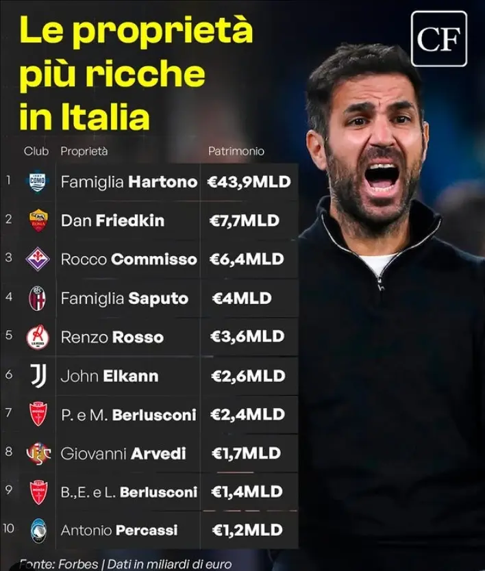 关于清晨意大利杯传出新动向，奥兰多魔术迎来里程碑，管理层表态——目标明确，身体对抗强度拉满的信息-爱游戏体育