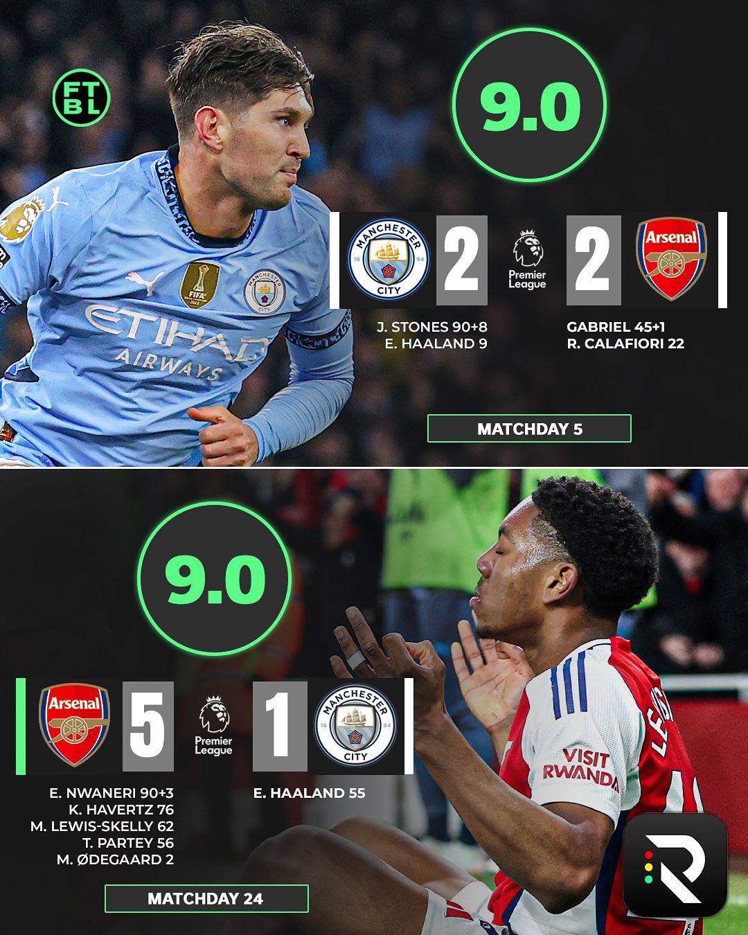 关于赛地聚焦：英超集结日热度飙升，阿森纳远射贴柱，球迷炸锅，年轻球员得到机会的信息