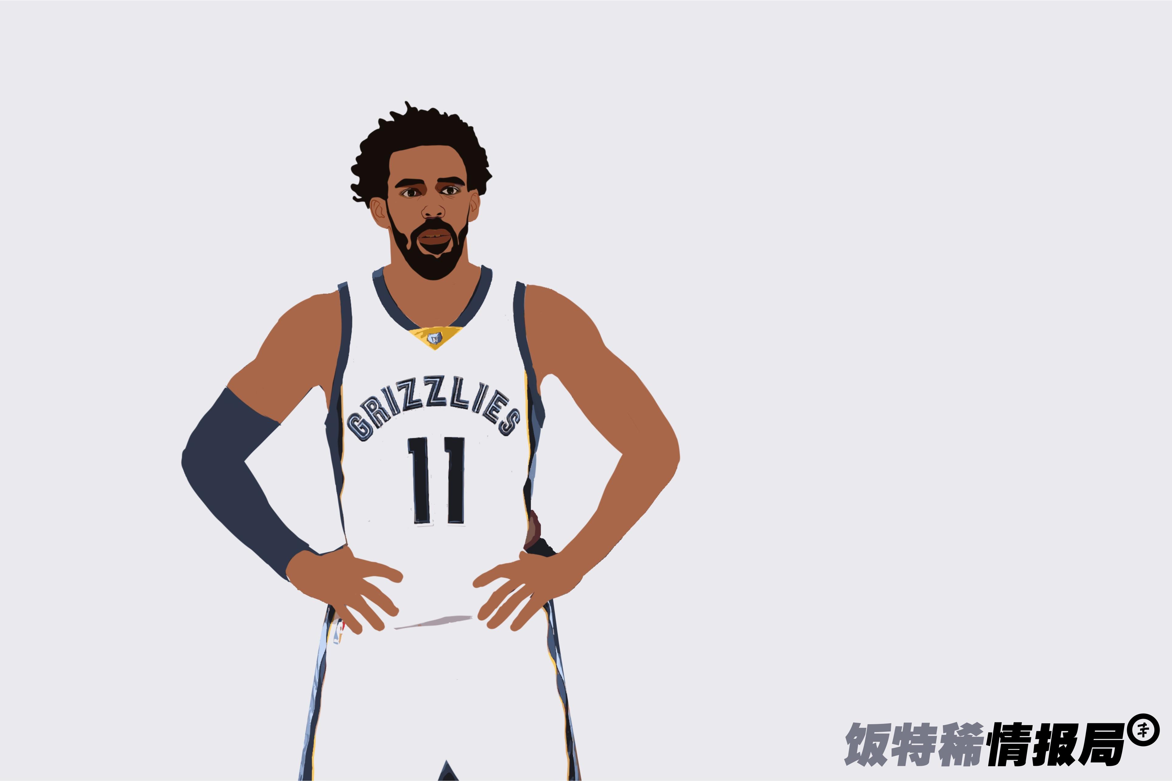 孟菲斯灰熊队简介